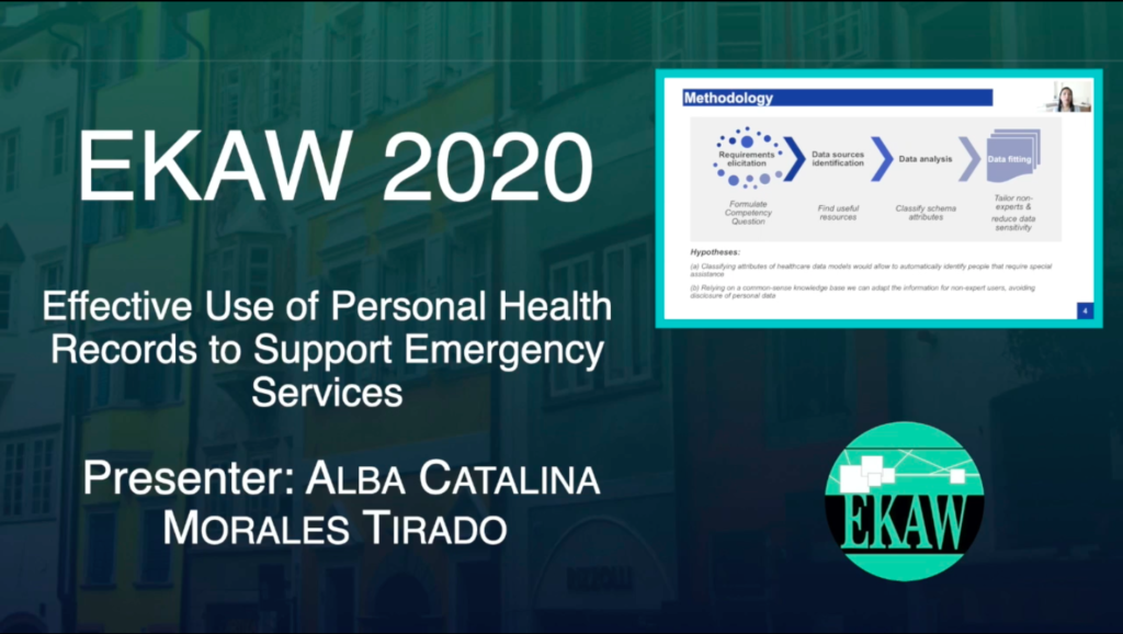 D1S1 - Effective Use of Personal Health Records to Support Emergency Services-Alba Catalina Morales Tirado