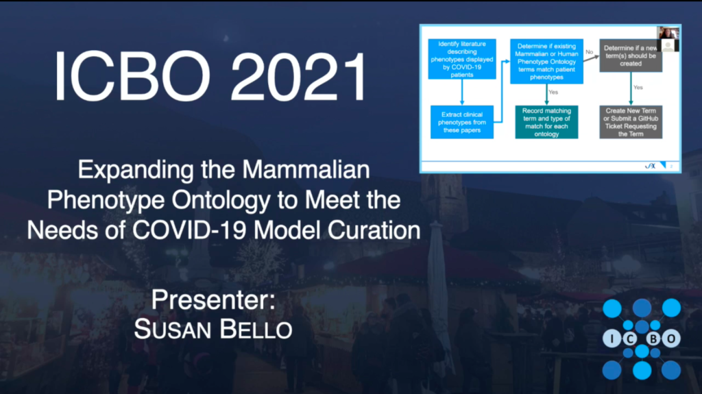 Expanding the Mammalian Phenotype Ontology to Meet the Needs of COVID-19 Model Curation - Susan Bello