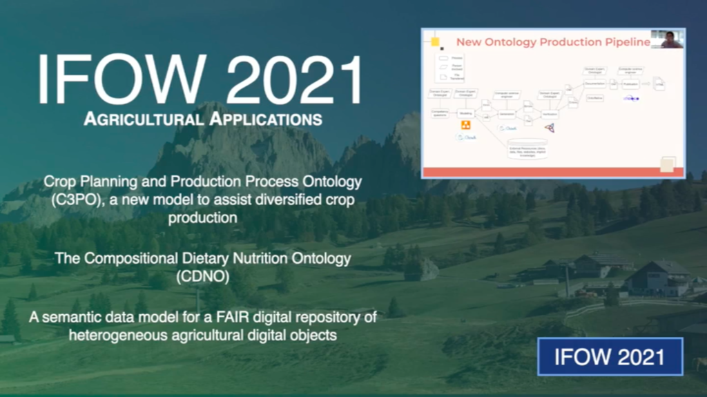 IFOW 2021 – Agricultural Applications