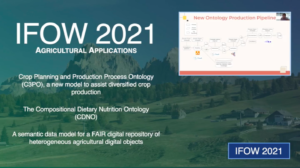 IFOW 2021 - Agricultural Applications