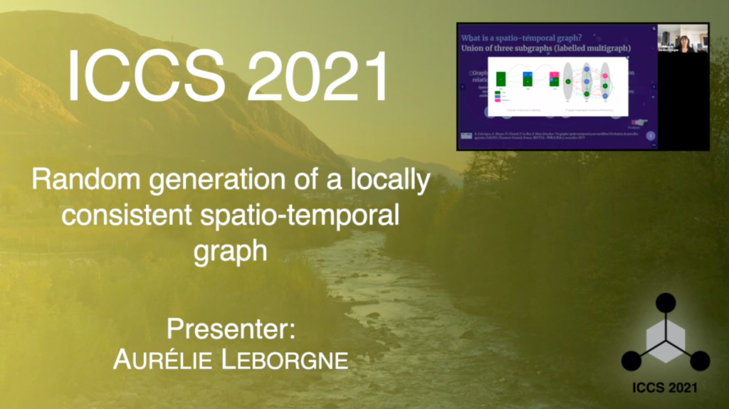 Random generation of a locally consistent spatio-temporal graph - Aurélie Leborgne