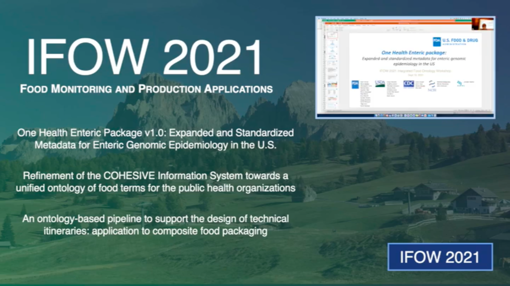 IFOW 2021 – Food Monitoring and Production Applications