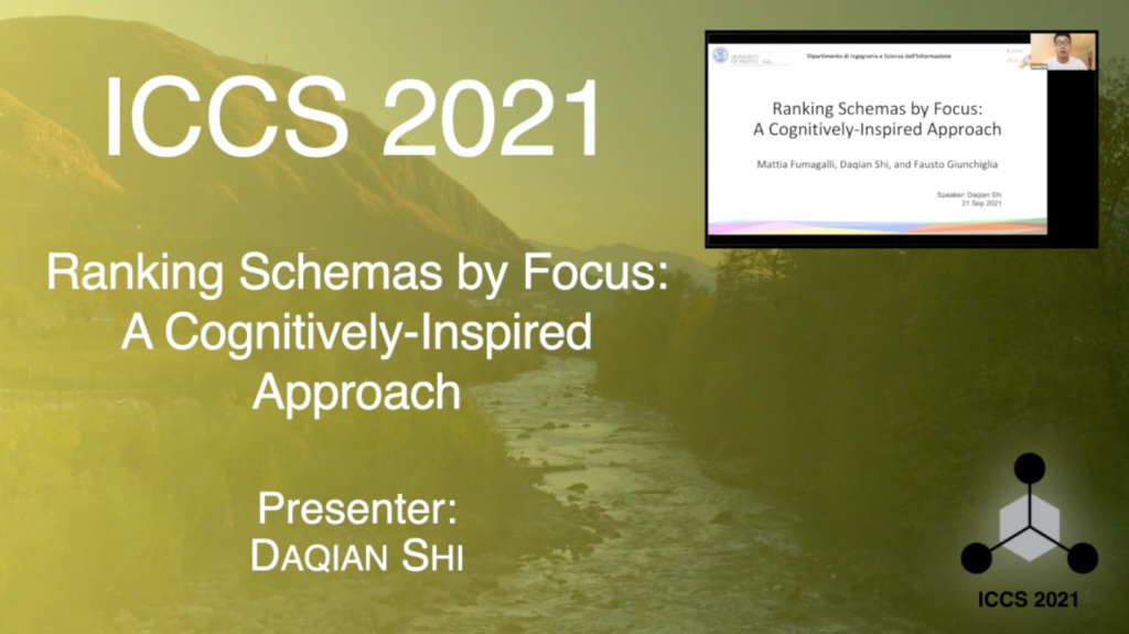 Ranking Schemas by Focus: A Cognitively-Inspired Approach – Daqian Shi